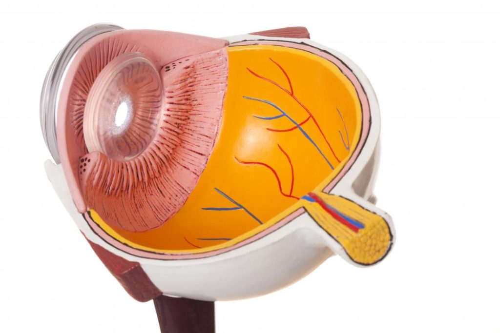 treatment for central serous chorioretinopathy